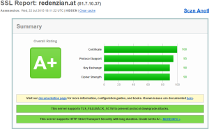 A+ SSL Rating